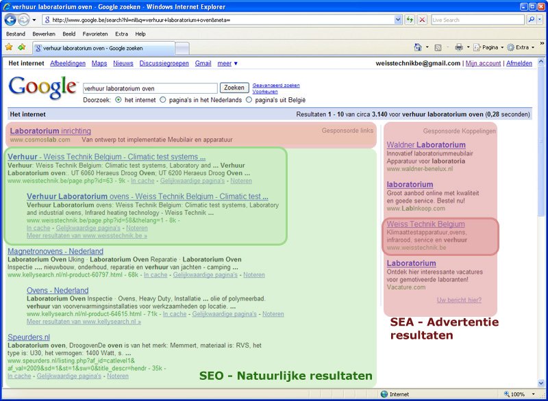 Verschil SEO Search Engine Optimisation en SEA Search Engine Advertising