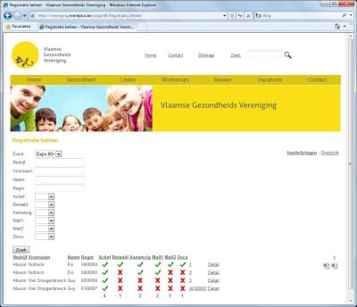 Registratiebeheer - overzicht