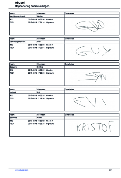 signatures_voorbeeldrapportage