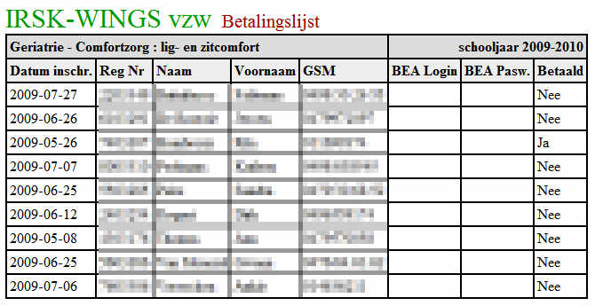 Overzicht uitstaande betalingen